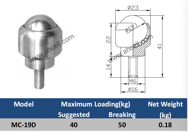 MC-19D ball transfer units