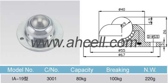 IA_19 ball transfer unit size