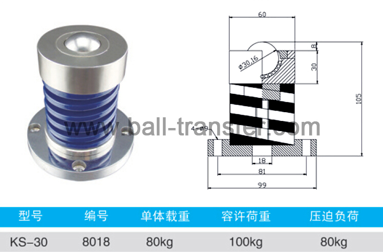 KS-30 External Spring Load Ball Transfer Units and Die Lifters