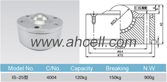 IS_25 ball transfer unit size