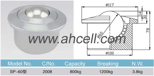 SP-60 ball transfer unit size