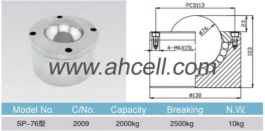 SP-76 ball transfer unit size